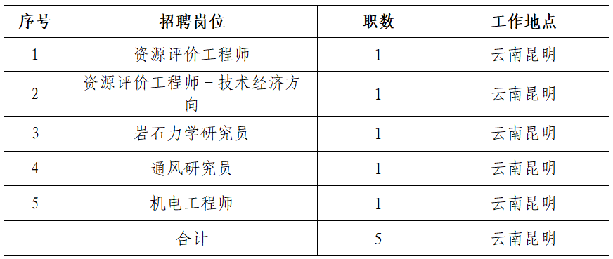 JDBµç×Ó(ÖйúÇø)¡¤¹Ù·½ÍøÕ¾