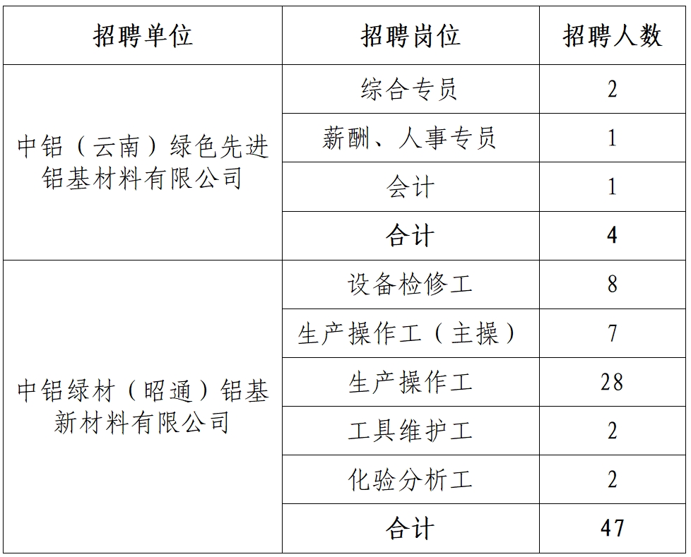 JDBµç×Ó(ÖйúÇø)¡¤¹Ù·½ÍøÕ¾