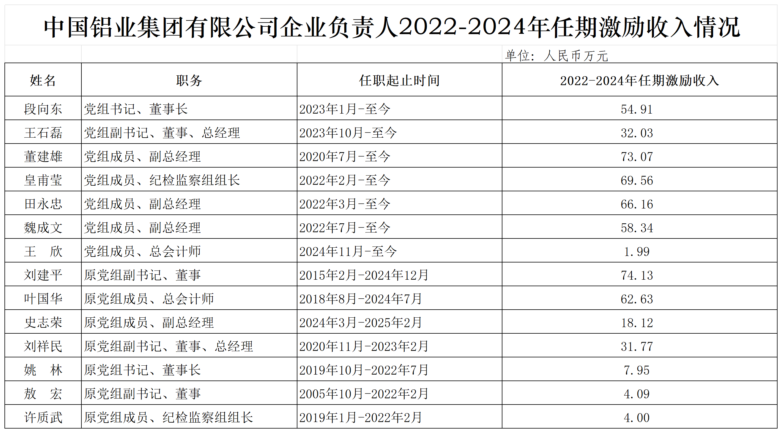 JDB����(�й���)���ٷ���վ