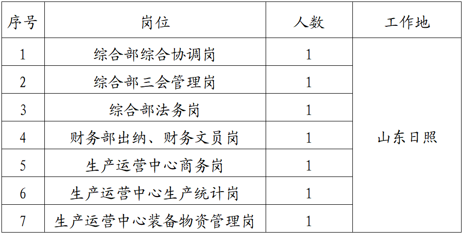 JDBµç×Ó(ÖйúÇø)¡¤¹Ù·½ÍøÕ¾