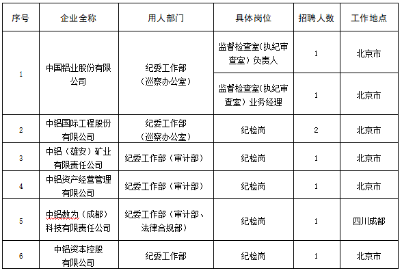 JDBµç×Ó(ÖйúÇø)¡¤¹Ù·½ÍøÕ¾